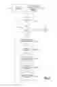 Fig. 08 - Method and system for automating advertising insertion and reconciliation