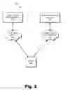 Fig. 06 - User interfaces for facilitating access to media content listings