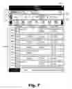 Fig. 08 - User interfaces for facilitating access to media content listings
