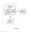 Fig. 10 - Interactive television program guide with remote access