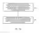 Fig. 19 - Interactive television program guide with remote access