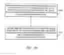 Fig. 20 - Interactive television program guide with remote access