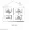 Fig. 42 - Interactive television program guide with remote access