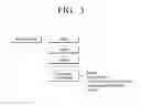 Fig. 04 - Method for zapping contents and display apparatus for implementing the same