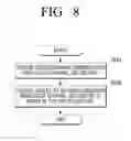 Fig. 09 - Method for zapping contents and display apparatus for implementing the same