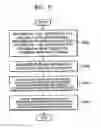 Fig. 03 - Method and apparatus for storing broadcast program