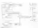Fig. 01 - Web based extranet architecture providing applications to non-related subscribers