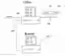 Fig. 01 - Methods and apparatus for scalable secure remote desktop access