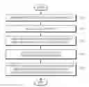 Fig. 01 - Method and apparatus for connecting to online service