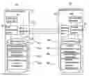 Fig. 01 - NETWORK DEVICES AND AUTHENTICATION METHODS THEREOF