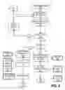 Fig. 04 - Orderly change between new and old passwords