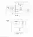 Fig. 03 - Deviating behaviour of a user terminal