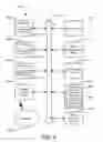 Fig. 07 - Prioritizing malicious website detection
