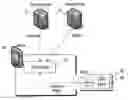 Fig. 01 - Method and device for upgrading rights object that was stored in memory card