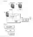 Fig. 02 - Method and device for upgrading rights object that was stored in memory card