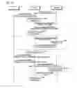 Fig. 05 - Method and device for upgrading rights object that was stored in memory card
