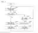 Fig. 04 - Communication apparatus and communication method