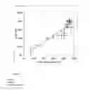 Fig. 09 - Method for characterising the biological activity of helminth eggs, in particular eggs