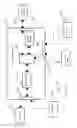 Fig. 06 - Appliance for a Toilet Having a Flush Responsive Audio Player