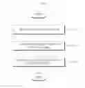Fig. 16 - Method for Washing and Washing Machine