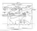Fig. 01 - Adjusting a position of a heating wire within a breathing circuit