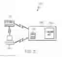 Fig. 04 - Method for making short run radio frequency identification tags and labels