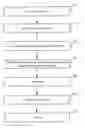 Fig. 01 - METHOD FOR MANUFACTURING TWO-PHASE FLOW HEAT SINK