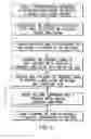 Fig. 04 - Methods of making tungsten carbide-based annular jewelry rings