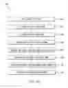 Fig. 10 - Methods of making tungsten carbide-based annular jewelry rings