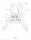 Fig. 06 - Garden shears
