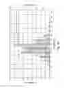 Fig. 16 - Utility knife blade
