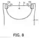 Fig. 08 - Pivoting arrangement