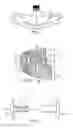 Fig. 04 - Safety Overshoe