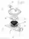 Fig. 09 - Hand-held steam appliances