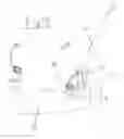 Fig. 13 - Hand-held steam appliances