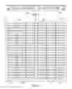 Fig. 03 - Directional grate access floor panel