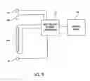 Fig. 15 - Heat sealer with algorithm for regulating sealing temperature