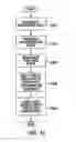 Fig. 21 - Heat sealer with algorithm for regulating sealing temperature