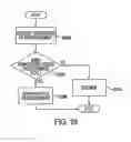 Fig. 22 - Heat sealer with algorithm for regulating sealing temperature