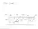 Fig. 23 - Dispensing System for Medicament Regime