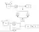 Fig. 01 - Oil varnish mitigation systems