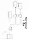 Fig. 03 - Oil varnish mitigation systems