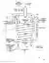 Fig. 01 - SYSTEMS, METHODS AND APPARATUS FOR PROPULSION