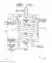 Fig. 02 - SYSTEMS, METHODS AND APPARATUS FOR PROPULSION