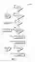 Fig. 10 - Exhaust cooler