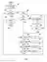 Fig. 06 - Operating method for an exhaust aftertreatment system and exhaust aftertreatment system