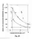 Fig. 30 - Hybrid combustion energy conversion engines