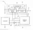 Fig. 01 - Adaptive control for a gas turbine engine