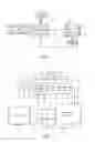 Fig. 03 - Adaptive control for a gas turbine engine