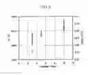 Fig. 06 - Glass preform manufacturing method